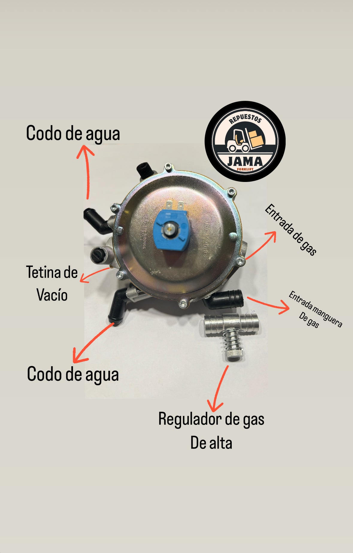 EQUIPO DE GAS LOVATO
